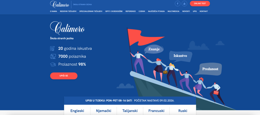 Calimero jezici Zadar